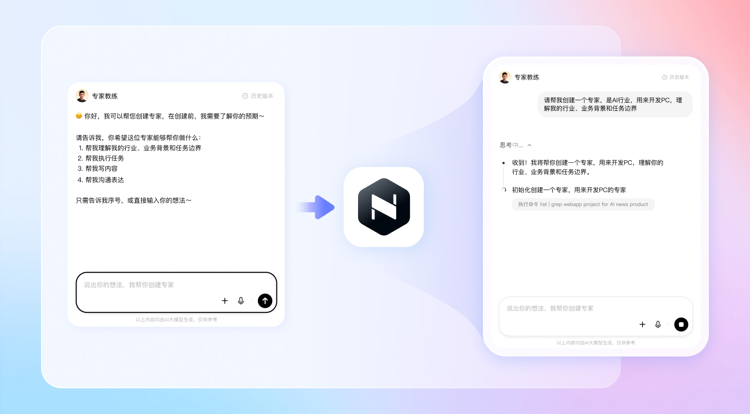 做调研